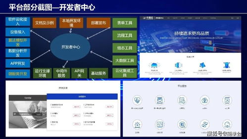 工業互聯網架構、建設方案與數據服務