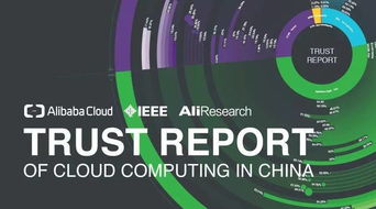 上云 工業互聯網數據服務的最新趨勢與報道