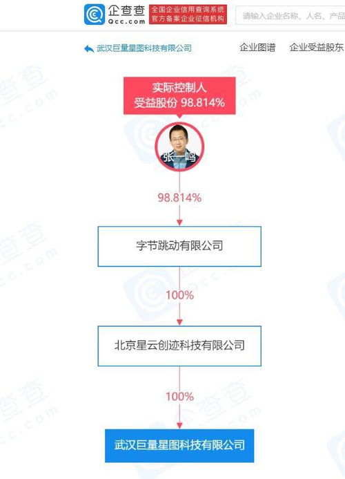 字節(jié)跳動深化產(chǎn)業(yè)布局 新公司拓展文化與數(shù)據(jù)服務(wù)新賽道